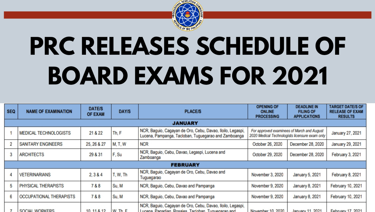 prc schedule of board exams 2021