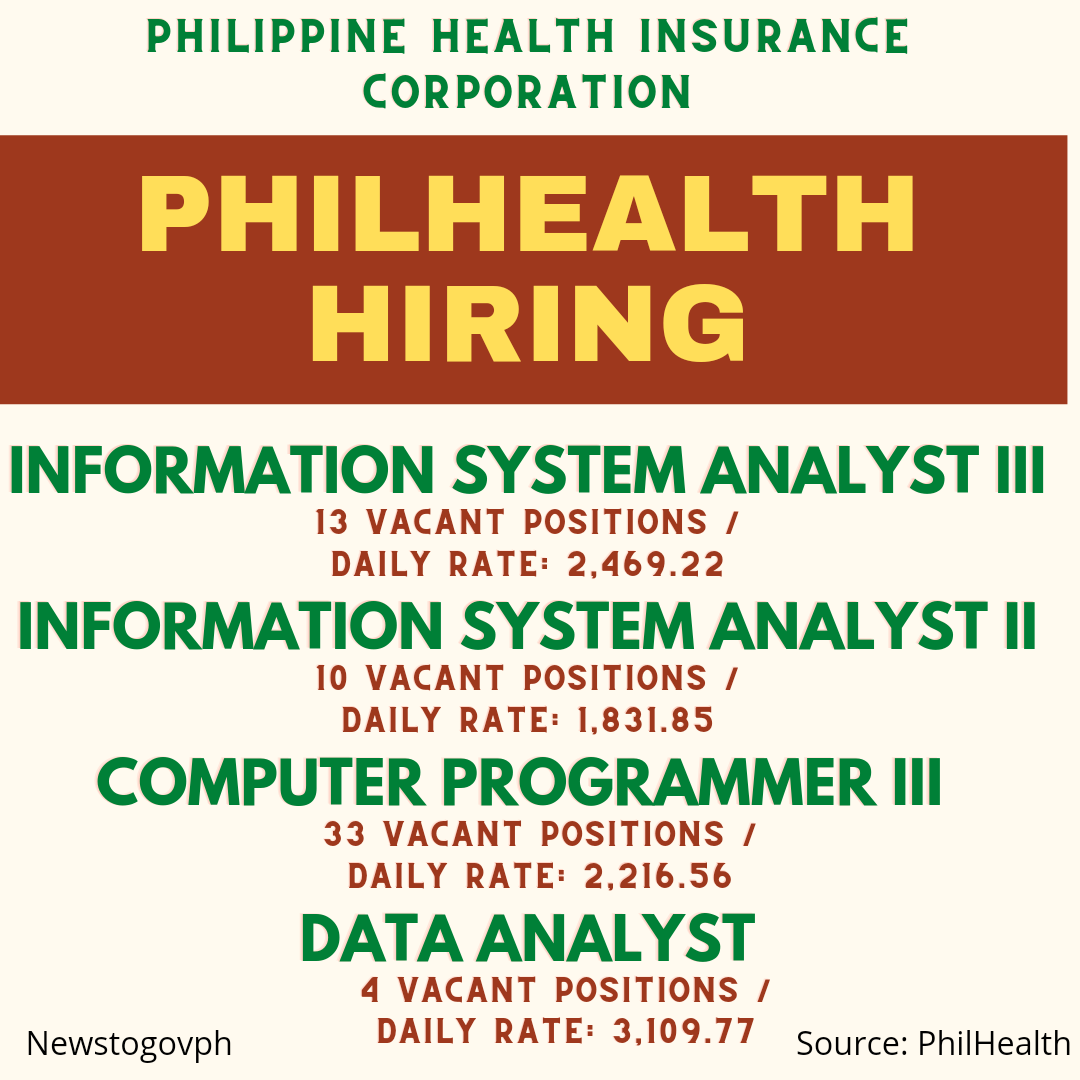Philhealth hiring