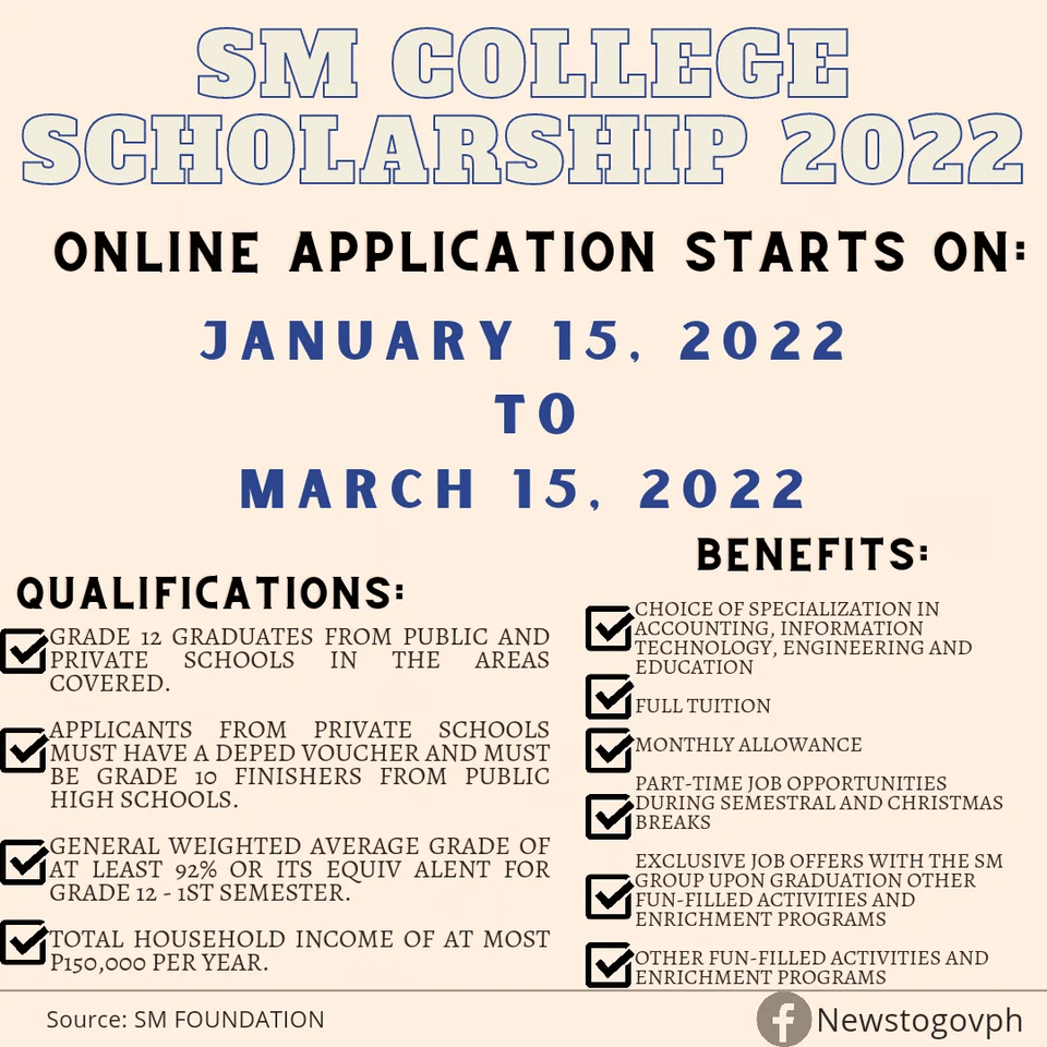 SM Scholarship 2022