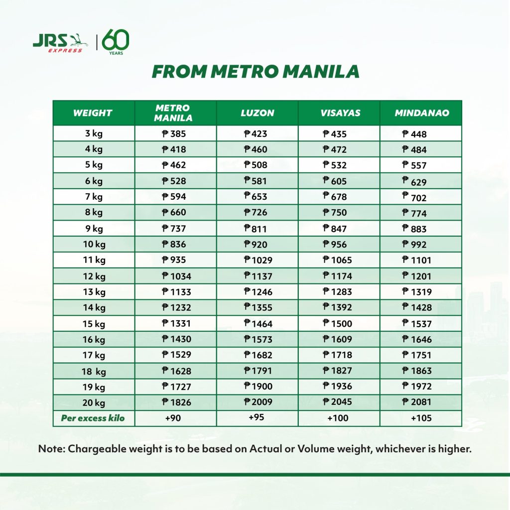 JRS Express Rates 2024 in Luzon, Visayas, Mindanao NewsToGov